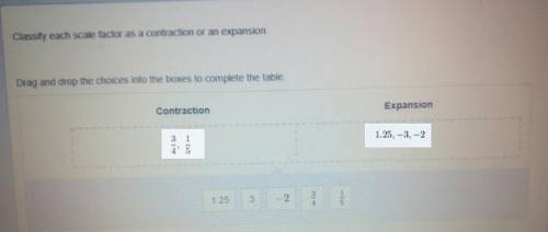 Classify each scale factor as a contraction or an expansion dragon drop the choices into the box to
