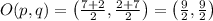 O(p,q)=\left (\frac{7+2}{2},\frac{2+7}{2}\right )=\left ( \frac{9}{2},\frac{9}{2}\right )