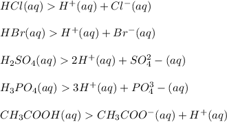 HCl(aq)H^+(aq)+Cl^-(aq)\\\\HBr(aq)H^+(aq)+Br^- (aq)\\\\H_2 SO_4(aq)2H^+(aq)+SO_4^2- (aq)\\\\H_3 PO_4(aq) 3H^+ (aq)+PO_4^3-(aq)\\\\CH_3 COOH(aq)CH_3 COO^- (aq)+H^+ (aq)