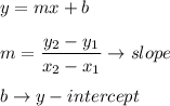y=mx+b\\\\m=\dfrac{y_2-y_1}{x_2-x_1}\to slope\\\\b\to y-intercept