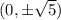 (0,\pm \sqrt{5})