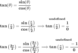 \bf tan(\theta)=\cfrac{sin(\theta)}{cos(\theta)}&#10;\\\\\\&#10;tan\left( \frac{\pi }{2} \right)=\cfrac{sin\left( \frac{\pi }{2} \right)}{cos\left( \frac{\pi }{2} \right)}\implies \stackrel{und efined}{tan\left( \frac{\pi }{2} \right)=\cfrac{1}{0}}&#10;\\\\\\&#10;tan\left( \frac{3\pi }{2} \right)=\cfrac{sin\left( \frac{3\pi }{2} \right)}{cos\left( \frac{3\pi }{2} \right)}\implies \stackrel{und efined}{tan\left( \frac{\pi }{2} \right)=\cfrac{-1}{0}}
