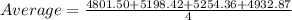 Average =\frac{4801.50+5198.42+5254.36+4932.87}{4}