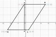 What is the area of a parallelogram whose vertices are a(−1, 12) , b(13, 12) , c(2, −5) , and d(−12,