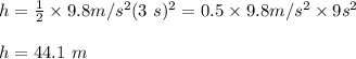 h=\frac{1}{2}\times 9.8m/s^2(3\ s)^2 =0.5\times 9.8 m/s^2\times 9 s^2\\\\h=44.1\ m
