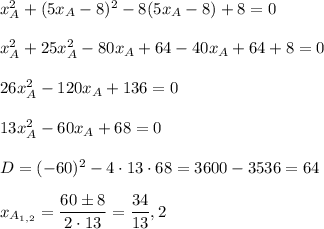 x_A^2+(5x_A-8)^2-8(5x_A-8)+8=0\\ \\x_A^2+25x_A^2-80x_A+64-40x_A+64+8=0\\ \\26x_A^2-120x_A+136=0\\ \\13x_A^2-60x_A+68=0\\ \\D=(-60)^2-4\cdot 13\cdot 68=3600-3536=64\\ \\x_{A_{1,2}}=\dfrac{60\pm8}{2\cdot 13}=\dfrac{34}{13},2