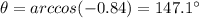 \theta = arccos (-0.84)=147.1 ^{\circ}