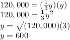 120,000=(\frac{1}{3}y)(y)\\120,000=\frac{1}{3}y^{2}\\y=\sqrt{(120,000)(3)}\\y=600