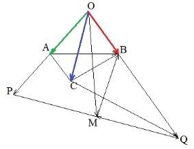 Oabc is a tetrahedron and oa=a, ob=b, and oc=c. the point p and q are such that oa =ap and 2ob = bq.