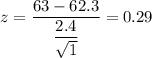 z=\dfrac{63-62.3}{\dfrac{2.4}{\sqrt{1}}}=0.29