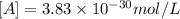 [A]=3.83\times 10^{-30}mol/L