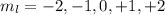 m_{l} = - 2, -1, 0, +1, +2