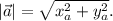 |\vec{a}|=\sqrt{x_a^2+y_a^2}.