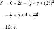 S=0*2t-\frac{1}{2} *g*(2t)^2\\ \\ =-\frac{1}{2} *g*4*\frac{-8}{g}\\ \\ =16 cm