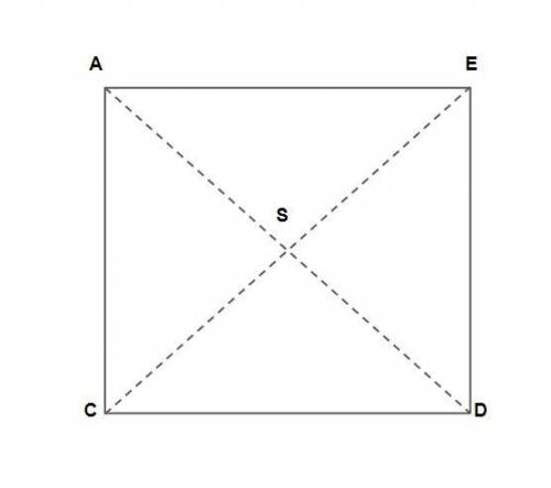 Which point is between points c and e ?