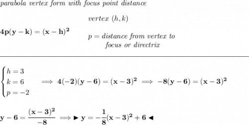 \bf \textit{parabola vertex form with focus point distance}&#10;\\\\&#10;4p(y- k)=(x- h)^2&#10;\qquad&#10;\begin{array}{llll}&#10;vertex\ ( h, k)\\\\ p=\textit{distance from vertex to }\\&#10;\qquad \textit{ focus or directrix}&#10;\end{array}&#10;\\\\[-0.35em]&#10;\rule{34em}{0.25pt}\\\\&#10;\begin{cases}&#10;h=3\\&#10;k=6\\&#10;p=-2&#10;\end{cases}\implies 4(-2)(y-6)=(x-3)^2\implies -8(y-6)=(x-3)^2&#10;\\\\\\&#10;y-6=\cfrac{(x-3)^2}{-8}\implies \blacktriangleright y=-\cfrac{1}{8}(x-3)^2+6 \blacktriangleleft