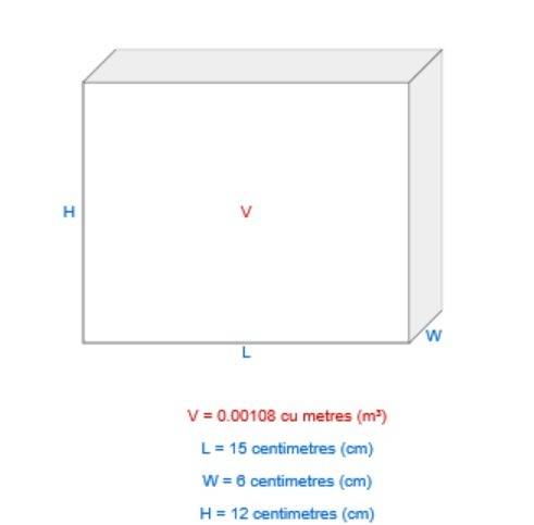 Abrick has dimensions of 15 cm x 6.0 cm x 12cm. what is the volume of the brick in cubic meters