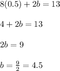 8(0.5)+2b=13\\ \\ 4+2b=13\\ \\ 2b=9\\ \\ b=\frac{9}{2}=4.5