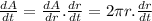 \frac{dA}{dt} = \frac{dA}{dr} . \frac{dr}{dt} =2 \pi r. \frac{dr}{dt}