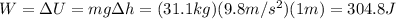 W=\Delta U=mg \Delta h=(31.1 kg)(9.8 m/s^2)(1 m)=304.8 J