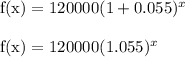 \text{f(x)} = 120000(1+0.055)^x\\\\\text{f(x)} = 120000(1.055)^x