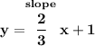 \bf y=\stackrel{slope}{\cfrac{2}{3}}x+1
