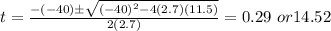 t=\frac{-(-40)\pm \sqrt{(-40)^{2}-4(2.7)(11.5) } }{2(2.7)} = 0.29 \ or 14.52
