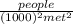 \frac{people}{(1000)^2met^2}