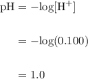 \begin{aligned}\rm pH &= \rm - log [H^{+}]\\\\&= \rm -log (0.100)\\\\&= 1.0 \end{aligned}