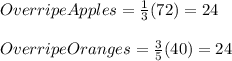 OverripeApples=\frac{1}{3}(72)=24\\\\OverripeOranges=\frac{3}{5}(40)=24