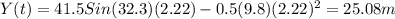Y (t) = 41.5 Sin (32.3) (2.22) - 0.5 (9.8) (2.22) ^ 2 = 25.08 m