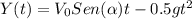 Y (t) = V_{0} Sen (\alpha ) t - 0.5gt ^ 2