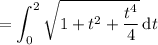 =\displaystyle\int_0^2\sqrt{1+t^2+\dfrac{t^4}4}\,\mathrm dt