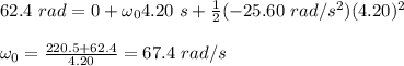 62.4 \ rad = 0 +  \omega_{0}  4.20 \ s + \frac{1}{2} (- 25.60 \ rad/s^2) ( 4.20)^2 \\\\  \omega_{0} = \frac{220.5+ 62.4 }{4.20} =67.4 \ rad/s