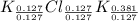 K_{\frac{0.127}{0.127}}Cl_{\frac{0.127}{0.127}}K_{\frac{0.381}{0.127}}