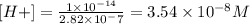 [H+] = \frac{1 \times 10^{-14}}{2.82 \times 10^-7} = 3.54 \times 10^{-8} M