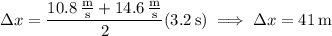 \Delta x=\dfrac{10.8\,\frac{\mathrm m}{\mathrm s}+14.6\,\frac{\mathrm m}{\mathrm s}}2(3.2\,\mathrm s)\implies\Delta x=41\,\mathrm m