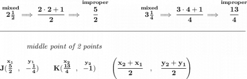 \bf \stackrel{mixed}{2\frac{1}{2}}\implies \cfrac{2\cdot 2+1}{2}\implies \stackrel{improper}{\cfrac{5}{2}}~\hfill \stackrel{mixed}{3\frac{1}{4}}\implies \cfrac{3\cdot 4+1}{4}\implies \stackrel{improper}{\cfrac{13}{4}}&#10;\\\\[-0.35em]&#10;\rule{34em}{0.25pt}\\\\&#10;~~~~~~~~~~~~\textit{middle point of 2 points }&#10;\\\\&#10;J(\stackrel{x_1}{\frac{5}{2}}~,~\stackrel{y_1}{-\frac{1}{4}})\qquad&#10;K(\stackrel{x_2}{\frac{13}{4}}~,~\stackrel{y_2}{-1})&#10;\qquad&#10;\left(\cfrac{ x_2 + x_1}{2}~~~ ,~~~ \cfrac{ y_2 + y_1}{2} \right)