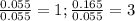 \frac{0.055}{0.055} =1   ; \frac{0.165}{0.055} = 3