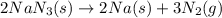 2NaN_{3}(s)\rightarrow 2Na(s)+3N_{2}(g)