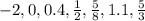 -2,0,0.4,\frac{1}{2} ,\frac{5}{8} ,1.1,\frac{5}{3}