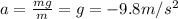 a=\frac{mg}{m}=g=-9.8 m/s^2