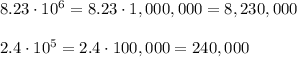 8.23\cdot10^6=8.23\cdot1,000,000=8,230,000\\\\2.4\cdot10^5=2.4\cdot100,000=240,000