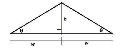 The pitch of the roof is the number of feet the roof rises for each 12 feet horizontally. if a roof