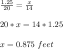 \frac{1.25}{20} =\frac{x}{14} \\ \\20*x=14*1.25\\ \\x=0.875\ feet