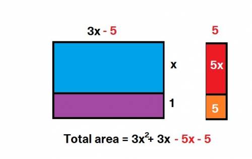 Correct answer only !  which polynomial represents the area of the rectangle?