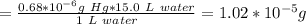 =\frac{0.68*10^{-6}g\ Hg* 15.0\ L\ water}{1\ L\ water} =1.02*10^{-5}g