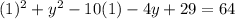 (1)^2+y^2-10(1)-4y+29 = 64