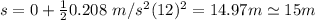 s= 0+\frac{1}{2} 0.208 \ m/s^2(12)^2 = 14.97 m \simeq  15 m