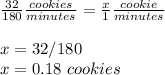\frac{32}{180} \frac{cookies}{minutes}= \frac{x}{1} \frac{cookie}{minutes} \\\\x=32/180 \\x=0.18\ cookies